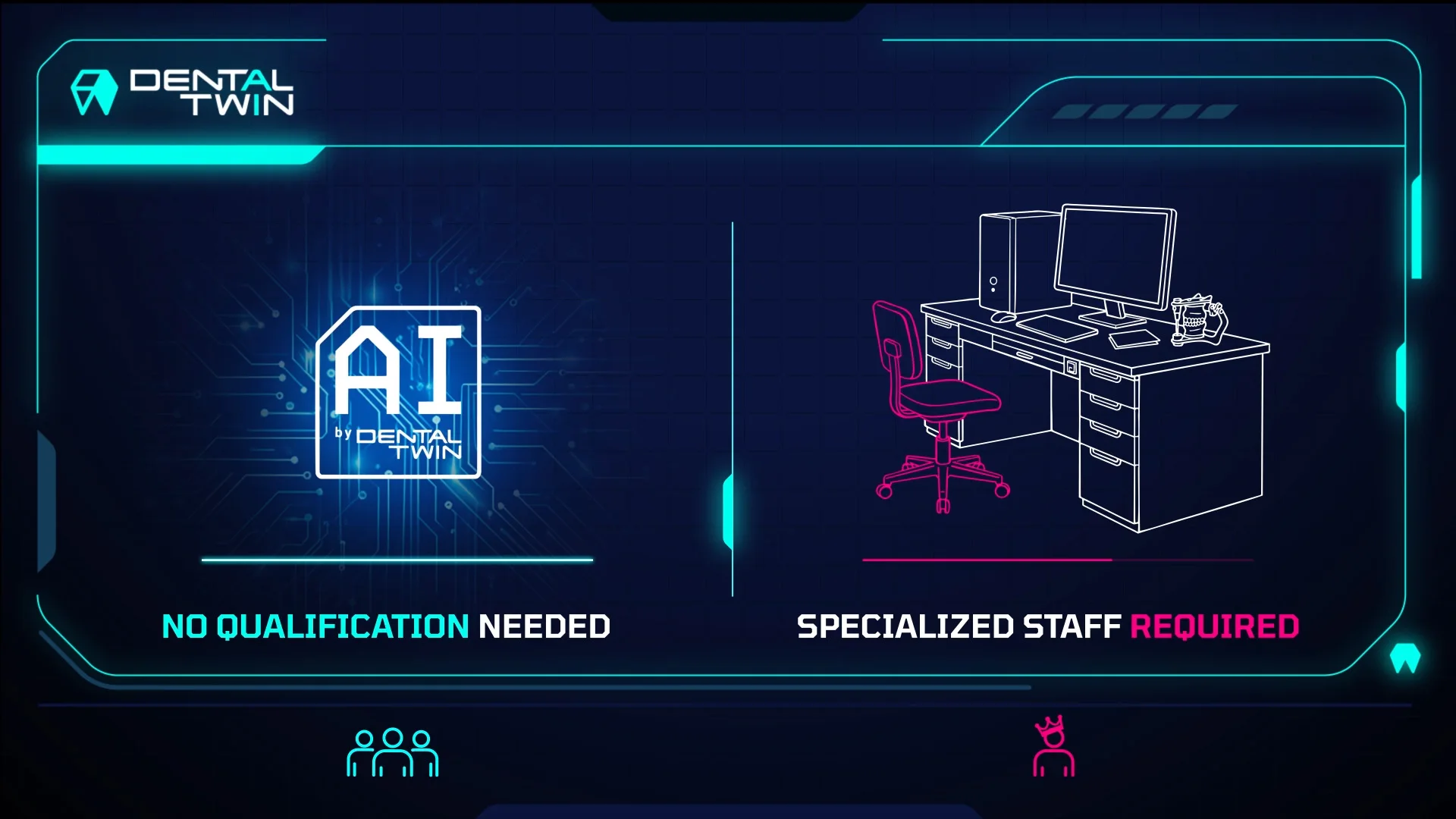 Comparison of needing no special qualification against requiring specialized CAD-CAM staff