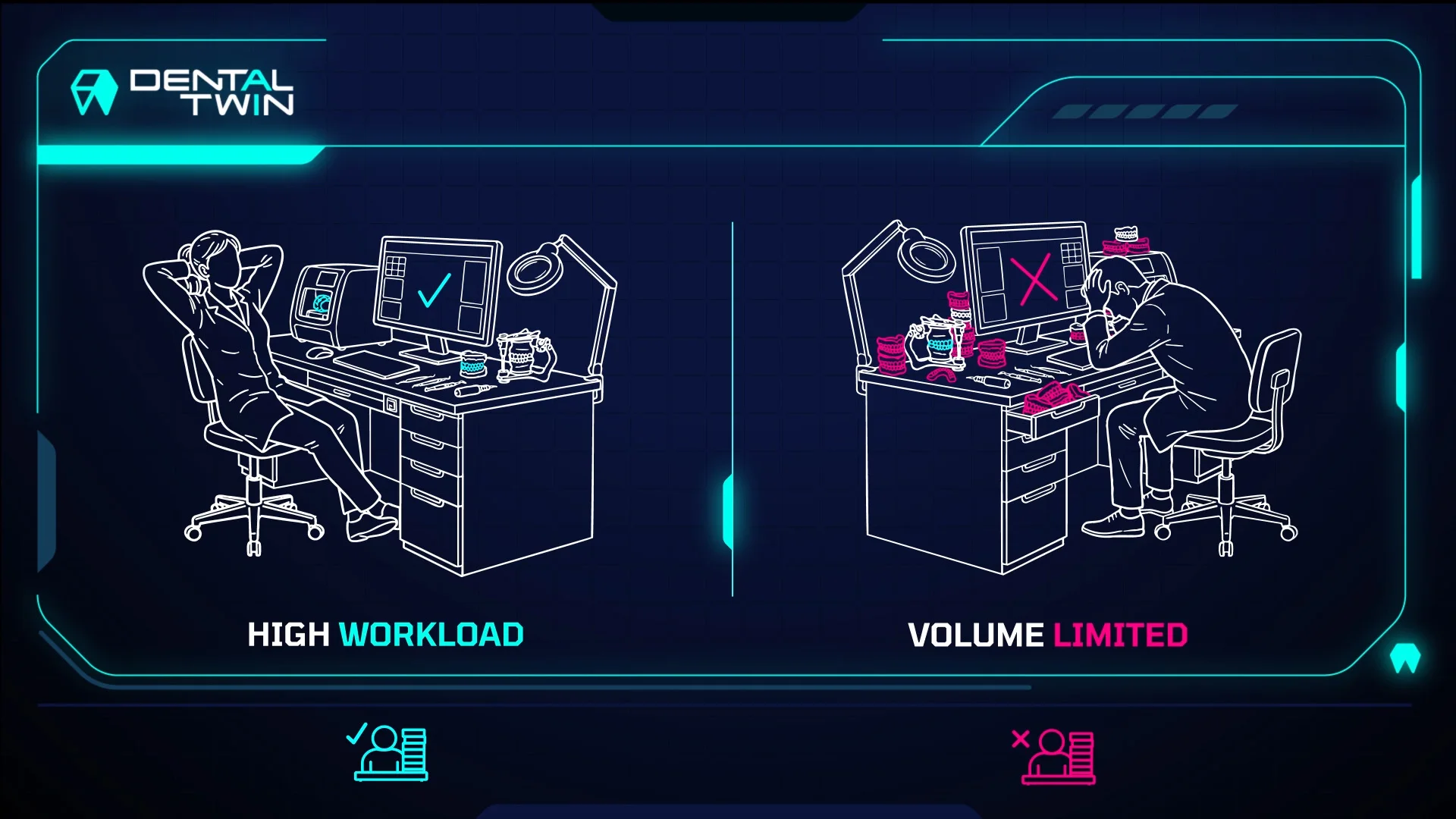 A relaxed technician with a high workload on one side, an overwhelmed technician limited by volume on the other
