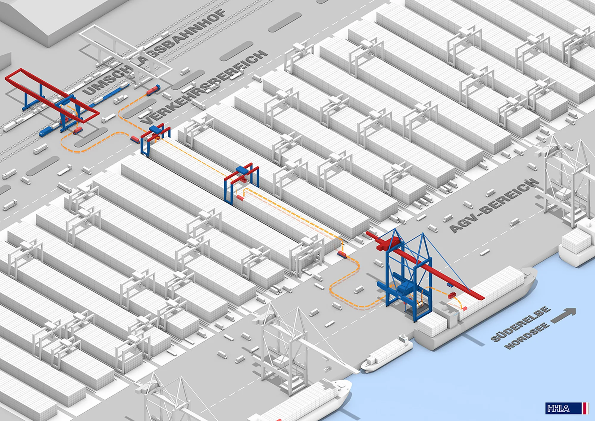 Isometric diagram of the full container terminal — block storage, transport rail, AGV area and ship-to-shore crane at the quay