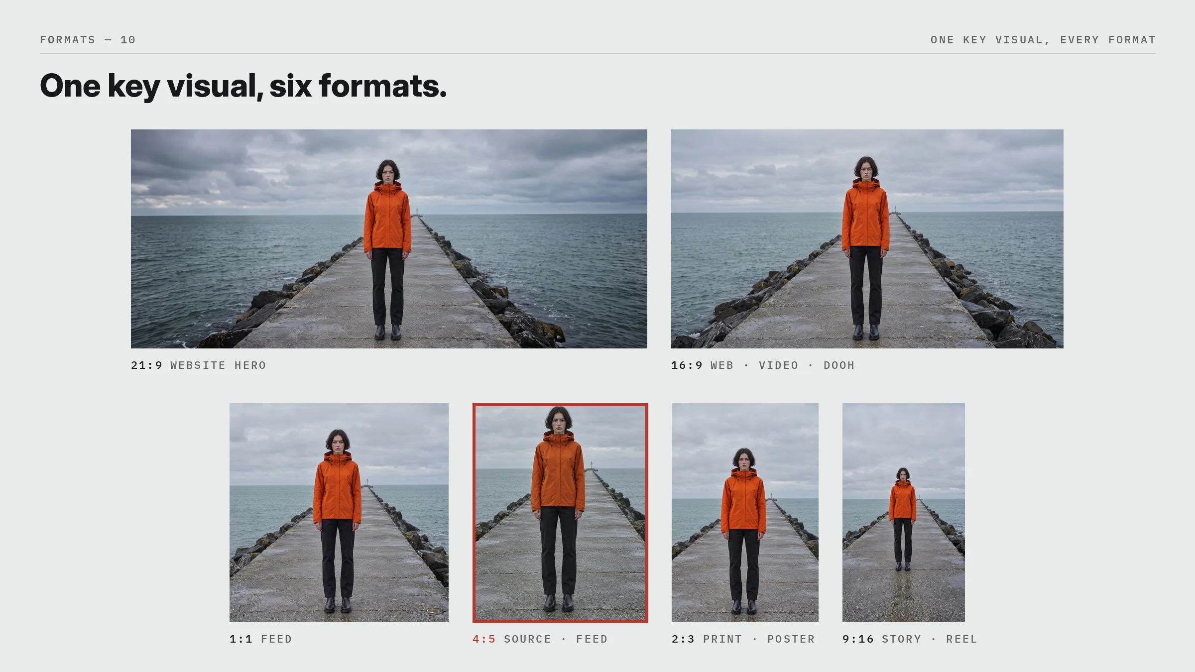 Overview of all six formats of the key visual side by side